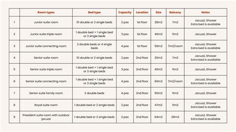 Hermes Cruise Booking Process