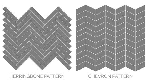 Herringbone Vs Chevron Pattern