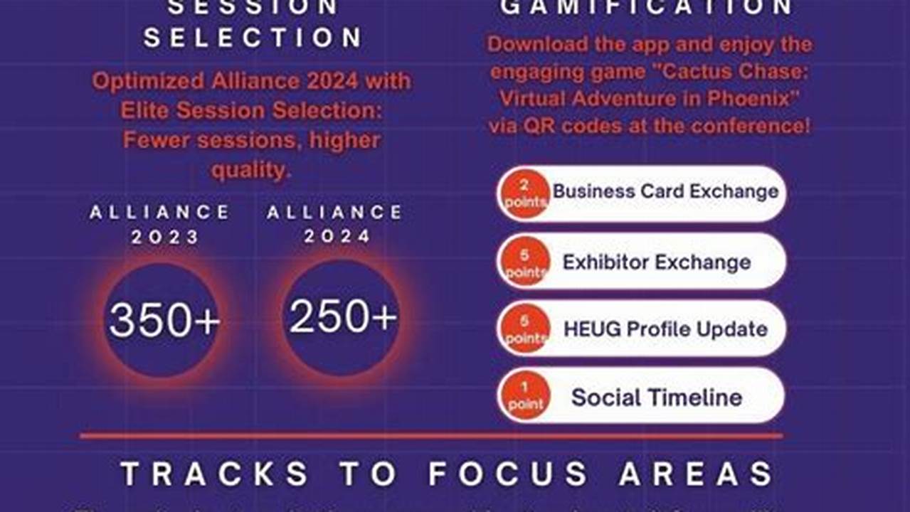 Heug Conference 2024