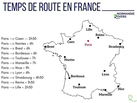 Heures de route minimum