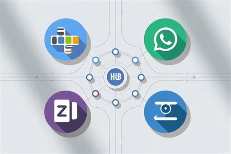 Hi App Dukungan Multi-Platform