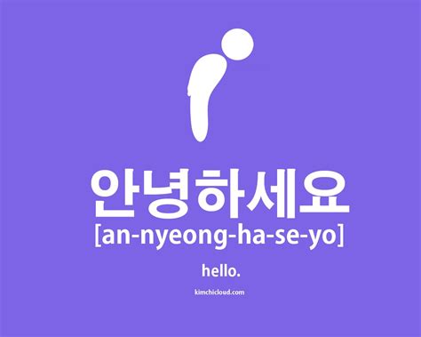 Hi Translate In Korean Language