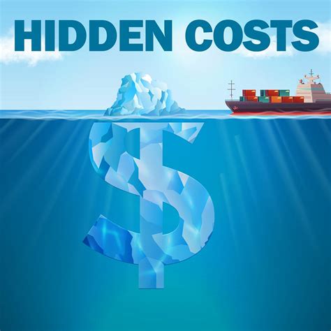 Hidden Costs Sign