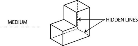 Hidden Line In Engineering Drawing
