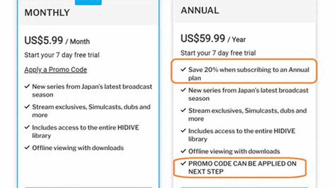 Hidive Promo Code 2025 December