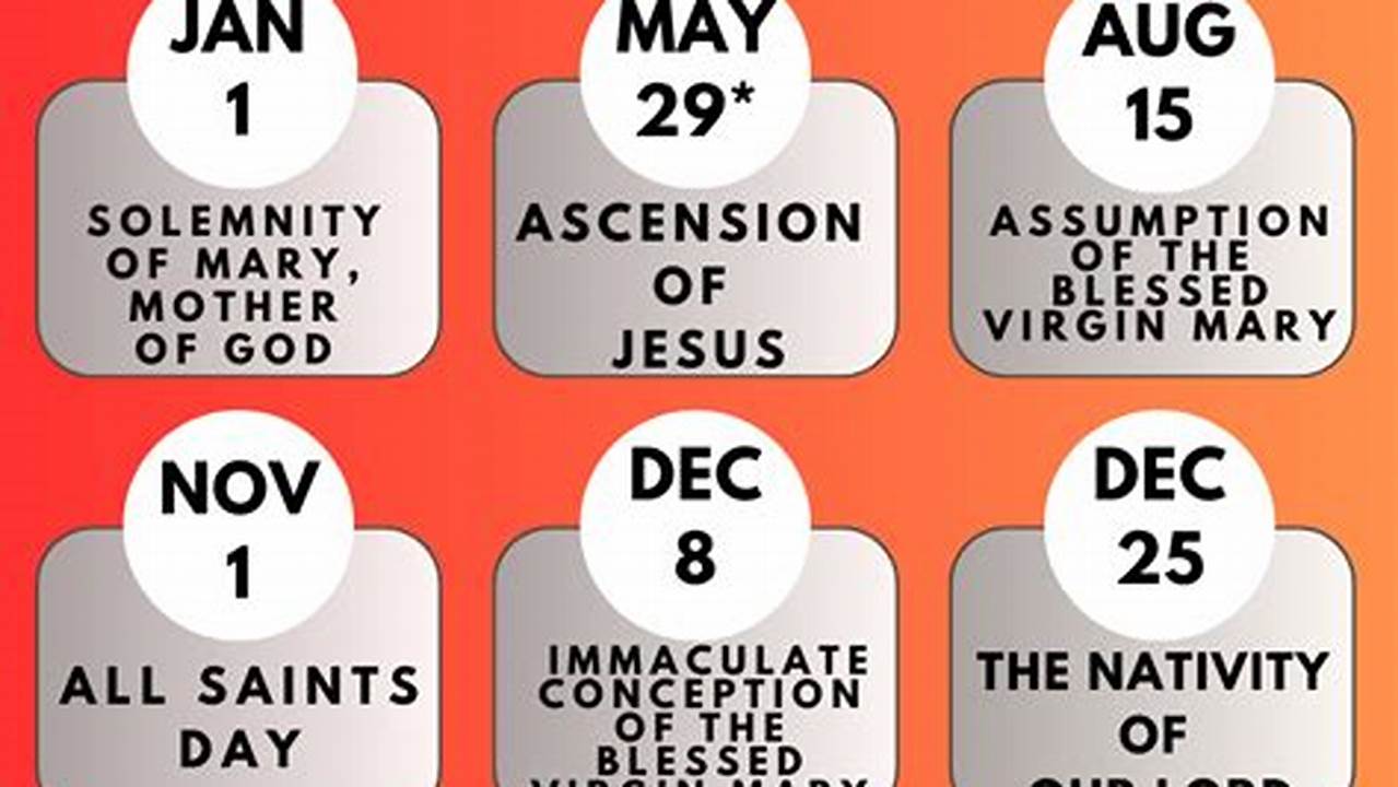 High Holy Days 2025 Calendar Calculator Program