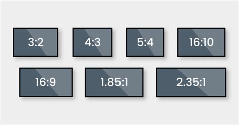 High Definition and Aspect Ratio