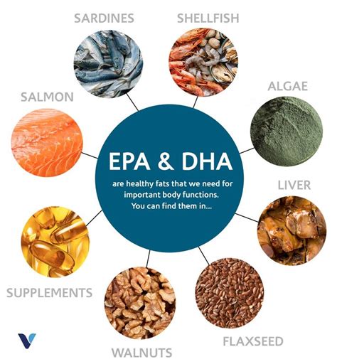High EPA and DHA Concentration
