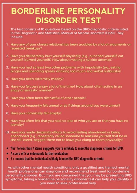 High Functioning Borderline Personality Disorder Test