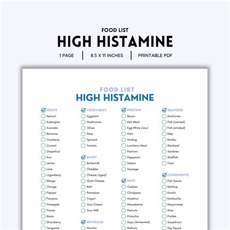 The Shocking Truth About High Histamine Foods: A guide to managing your allergies and feeling your best!