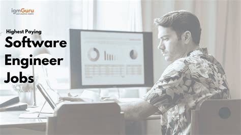 Career Pathways and Earning Potential After M Sc Software