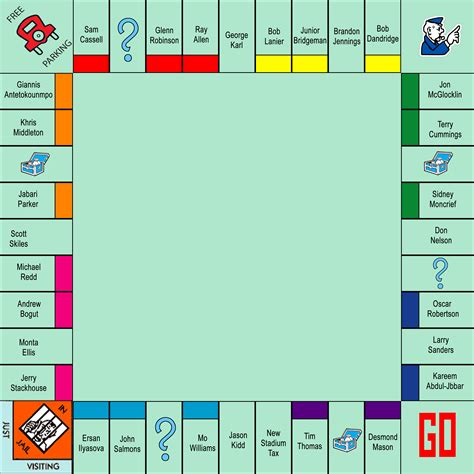 High Resolution Monopoly Board Template