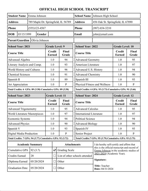 High School Transcript Template Google Docs