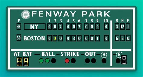 Knock it out of the Park with High Scoring Action: The Ultimate Baseball Game Experience