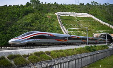 High Speed Rail China