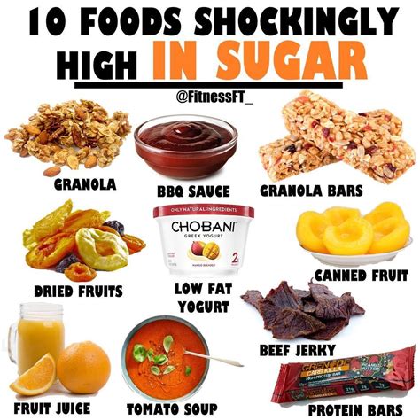 High Sugar Foods