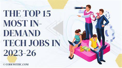 High Tech Jobs,22902