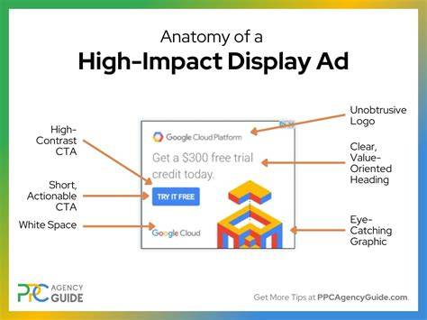 High-Impact Banner Ads