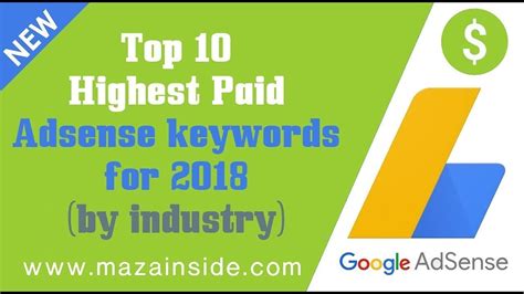 High-Paying Keywords for Programming Courses
