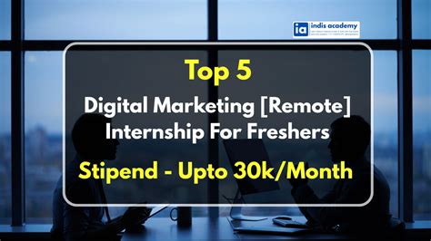 High-Paying Remote Internships and Co-ops