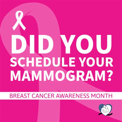 High-Risk Factors: Changing Your Mammogram Schedule