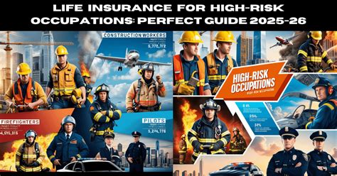 High-Risk Occupations in Anaheim