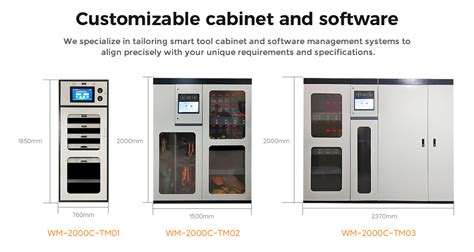 High-Tech Tool Management