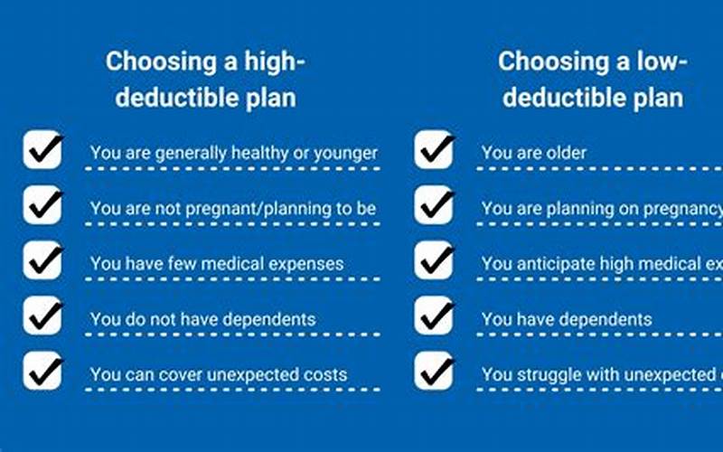 Higher Deductible