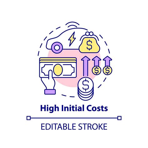 Higher Initial Cost