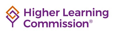 Higher Learning Commission Made Simple