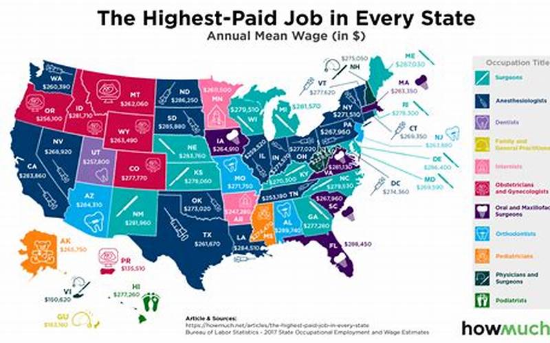 Highest Paying States