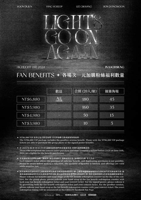 Highlight Tour Benefits