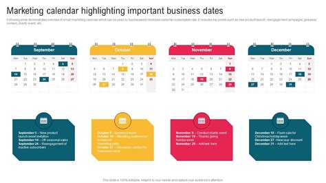 Highlighting Important Dates