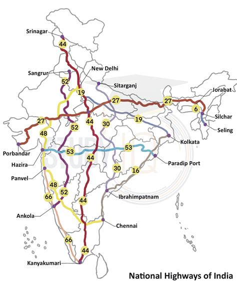 Highway India