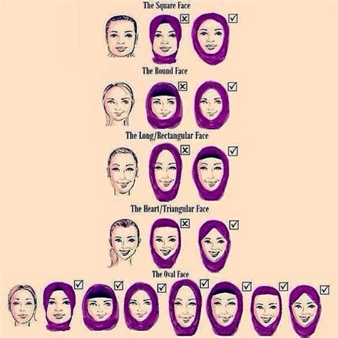Hijab Styles For Round Faces Step By Step