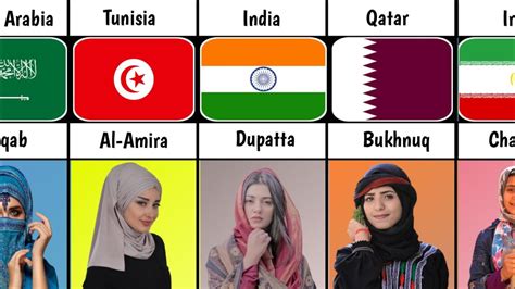 Hijab Styles From Different Countries YouTube