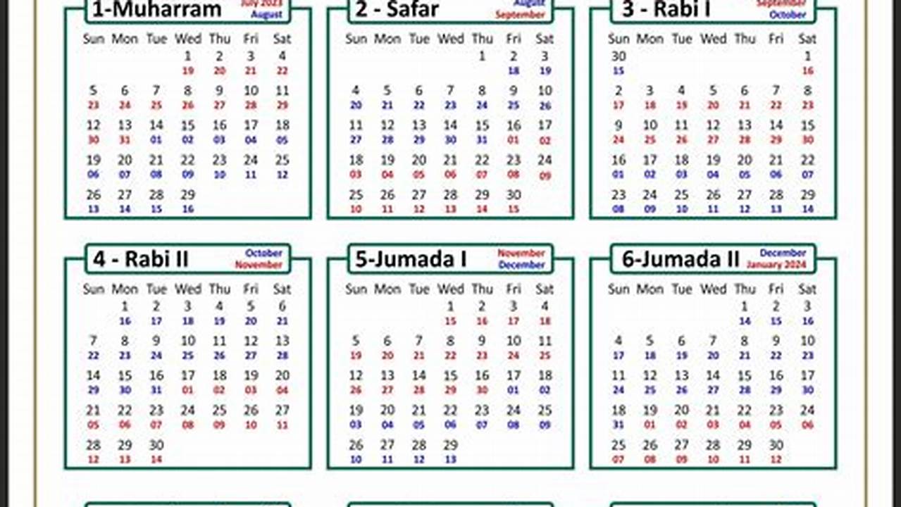 Hijri Calendar Javascript