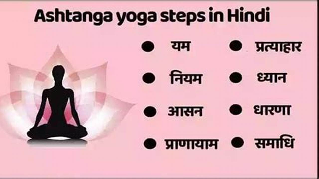 Hindi Language, Ashtanga Yoga In Hindi