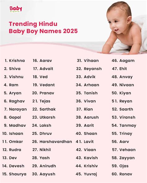 Hindu Baby Names That Start With S