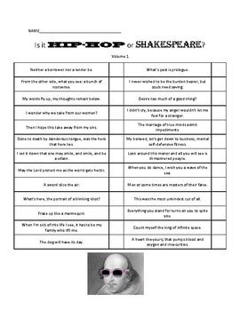 Hip Hop And Shakespeare Ted Talk Worksheet Answers