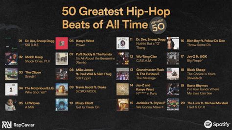 Hip-Hop Beats