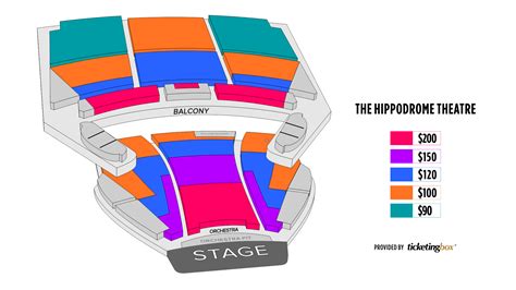 Hippodrome Baltimore Seating Chart With Seat Numbers