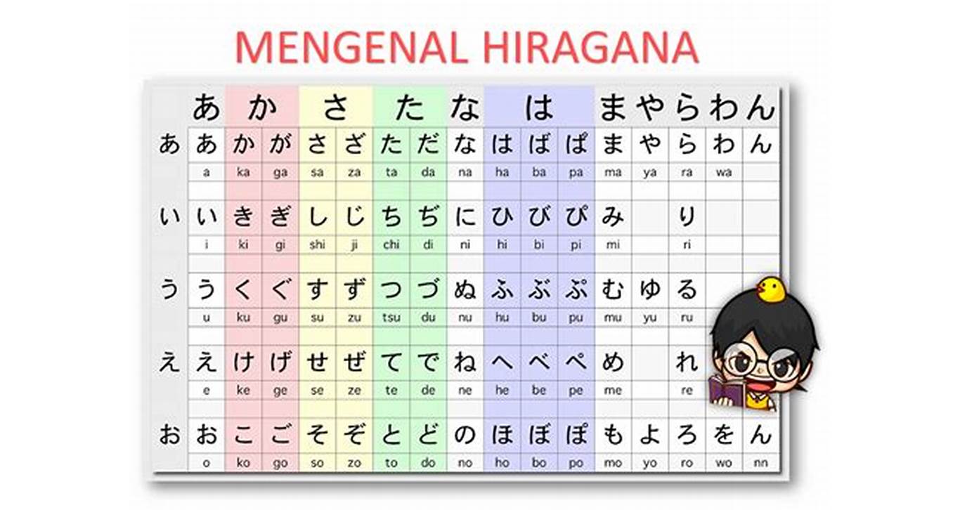 Hiragana dalam bahasa Jepang