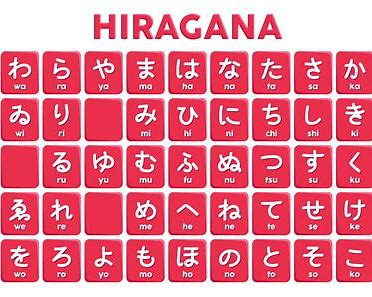 Hiragana