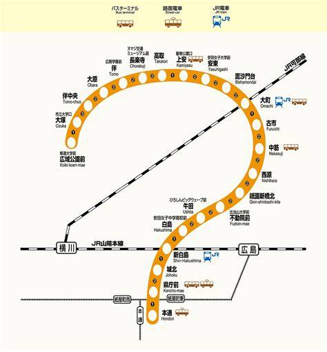 アストラムラインの車両とアクセスルート