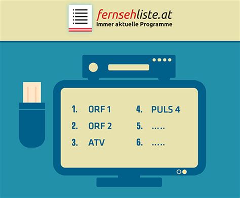 Hisense Senderliste Usb Download