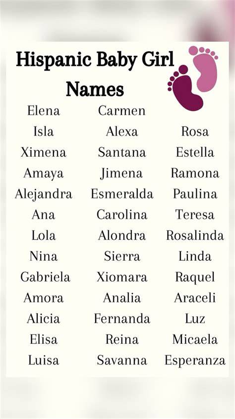 Hispanic Girl Names That Start With W