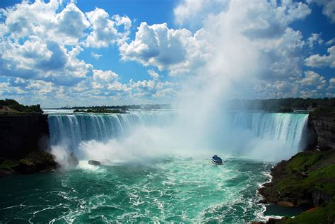 Historical Background of the Niagara Falls