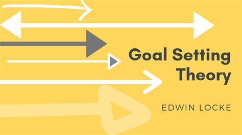 Historical Evolution of Goal Setting Theories