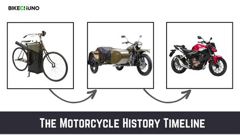 Historical Evolution of Motorcycle Wiring